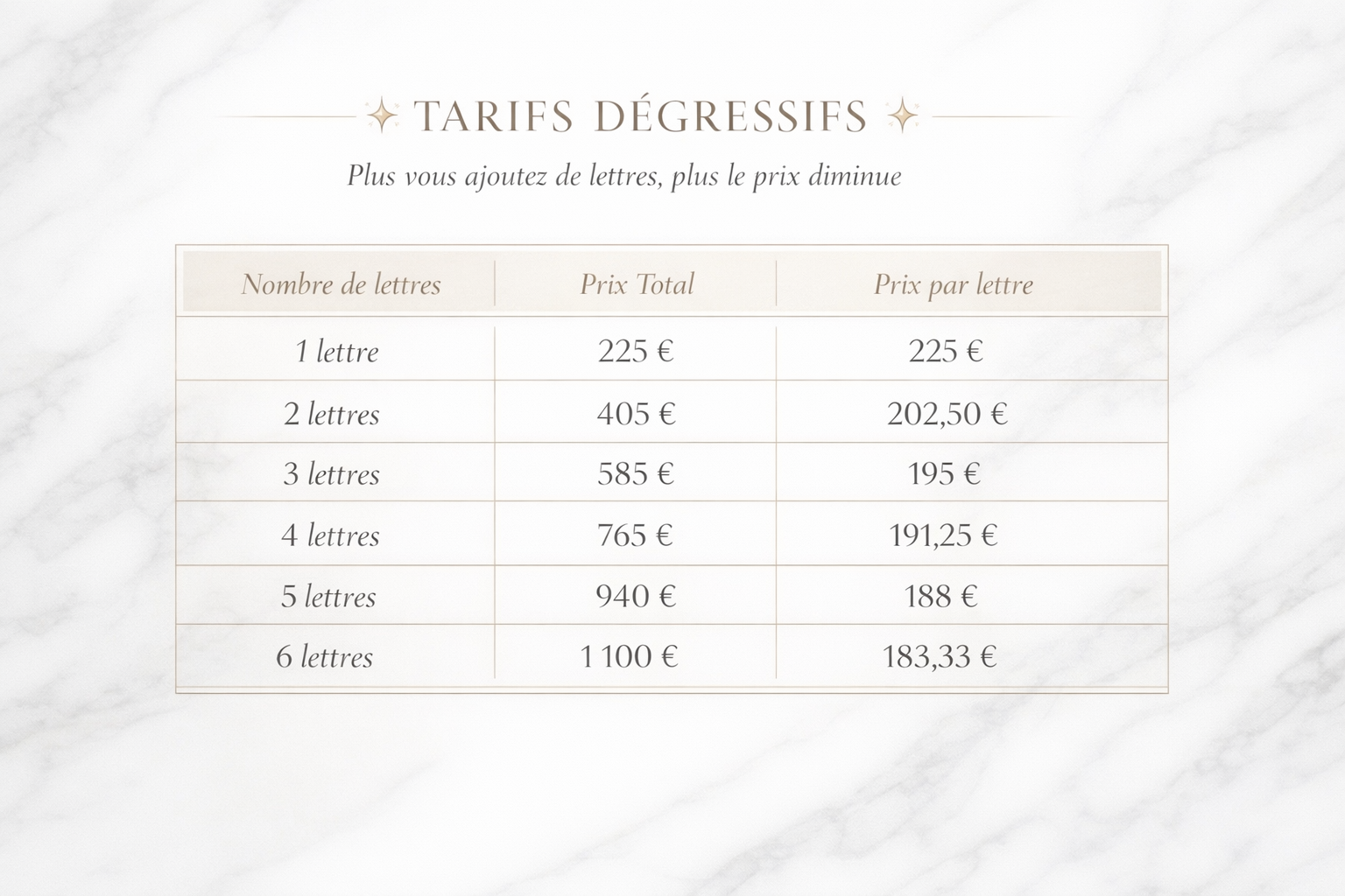 LETTRE GOTHIQUE EN ARGENT 925